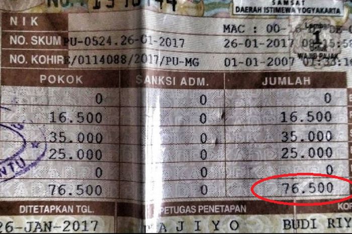 Biaya perpanjangan STNK