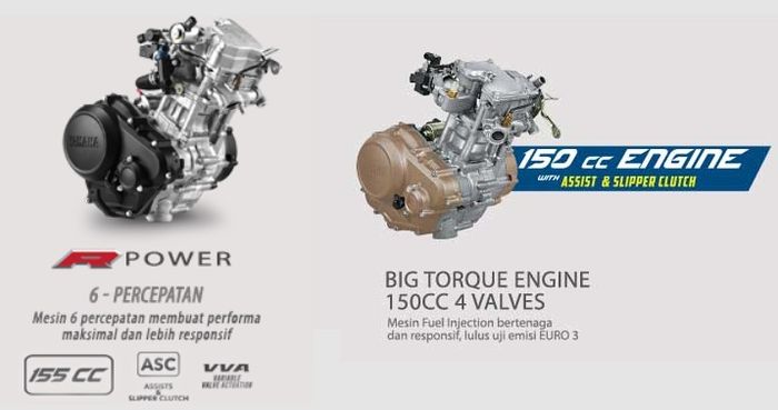 Mesin 155 cc VVA dan 150 cc