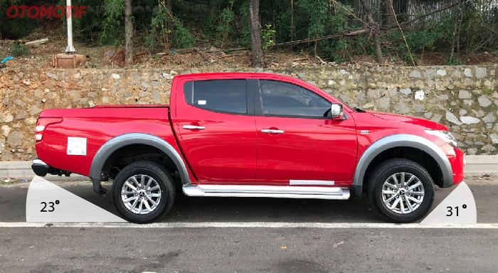 Approach dan departure angle Mitsubishi Triton