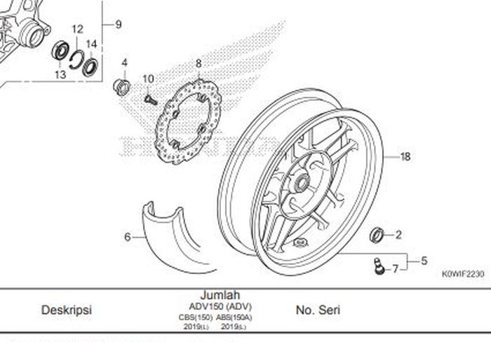 Harusnya memang ada ring (nomor2) di as roda ADV150 sebelum pelek
