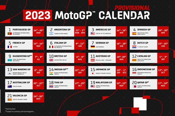 Jadwal MotoGP 2023 untuk sementara
