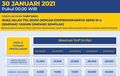 Tarif Tol BORR Naik, Pasca Beroperasinya Ruas Simpang Yasmin-Semplak, Jadi Segini