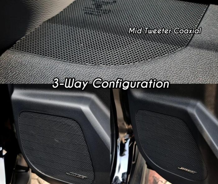 Konfigurasi 3way mengawinkan Martin Roland dengan Bose