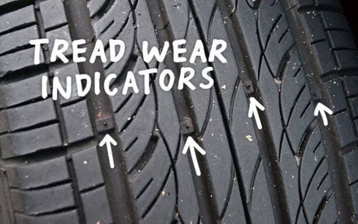 Ilustrasi tread wear indicator di ban