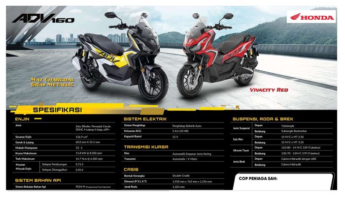 Tabel spesifikasi Honda ADV 160 Malaysia