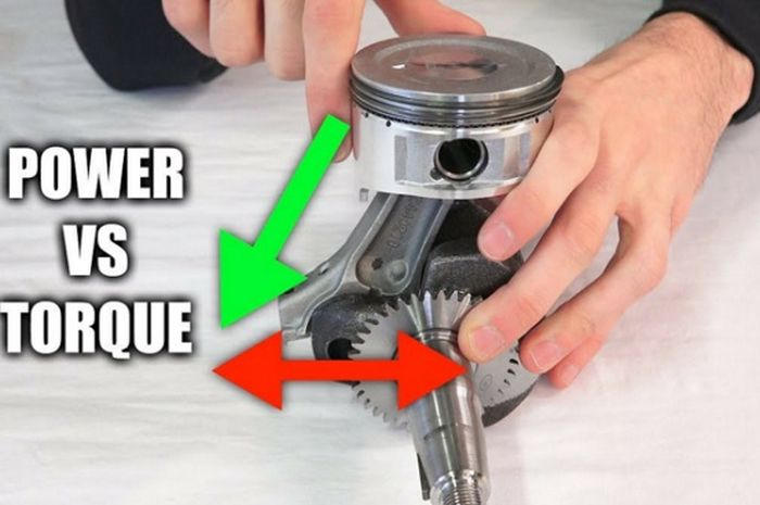 Ilustrasi perbedaan torsi dan tenaga