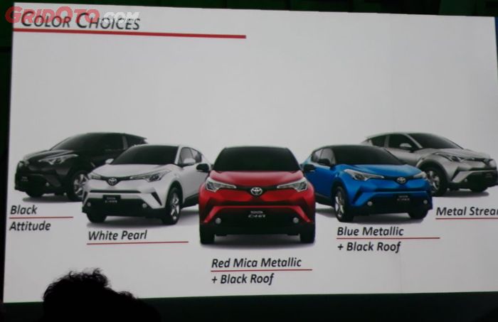 Pilihan warna Toyota C-HR