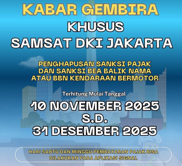 Penghapusan sanksi pajak di wilayah Jakarta