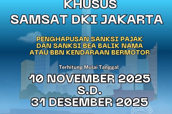 Penghapusan sanksi pajak di wilayah Jakarta