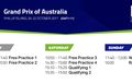 Ini Jadwal Lengkap MotoGP Australia, Lebih Awal 4 Jam Dari WIB, Jangan Sampai Kelewat 