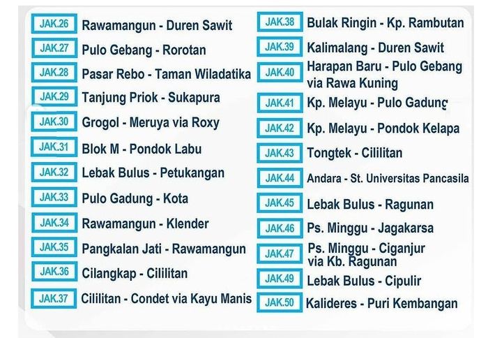 Rute Transjakarta Per 11 Januari 2021