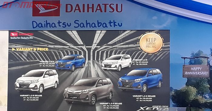 Varian dan harga dari Daihatsu Grand New Xenia