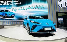 Harga MG Digoyang Lincah, Runtuh Puluhan Juta, Habisin Stock Nih!