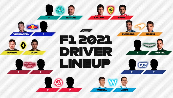 Tim Ferrari, Renault, McLaren, Racing Point dan Haas sudah pasti diperkuat pembalap baru pada musim balap F1 2021
