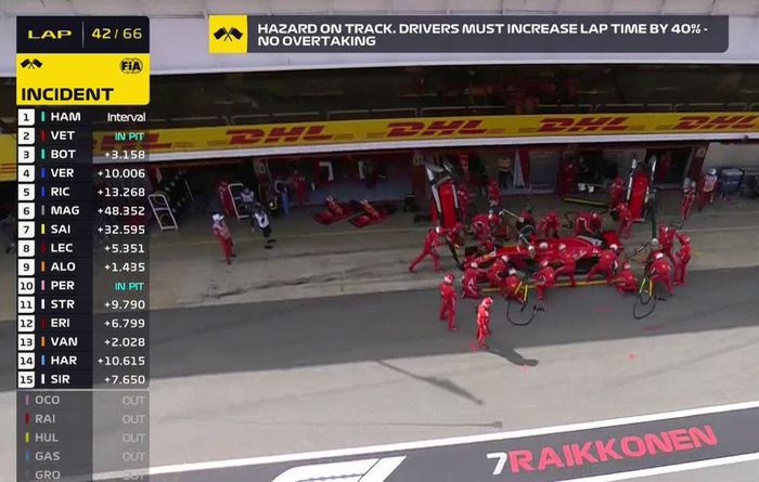 Melakukan pit stop kedua di GP F1 Spanyol saat ada virtual safety car, Sebastian Vettel sedang berada di posisi kedua