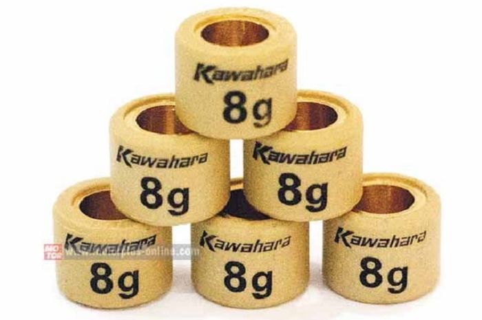 Ganti roller ada rumusnya