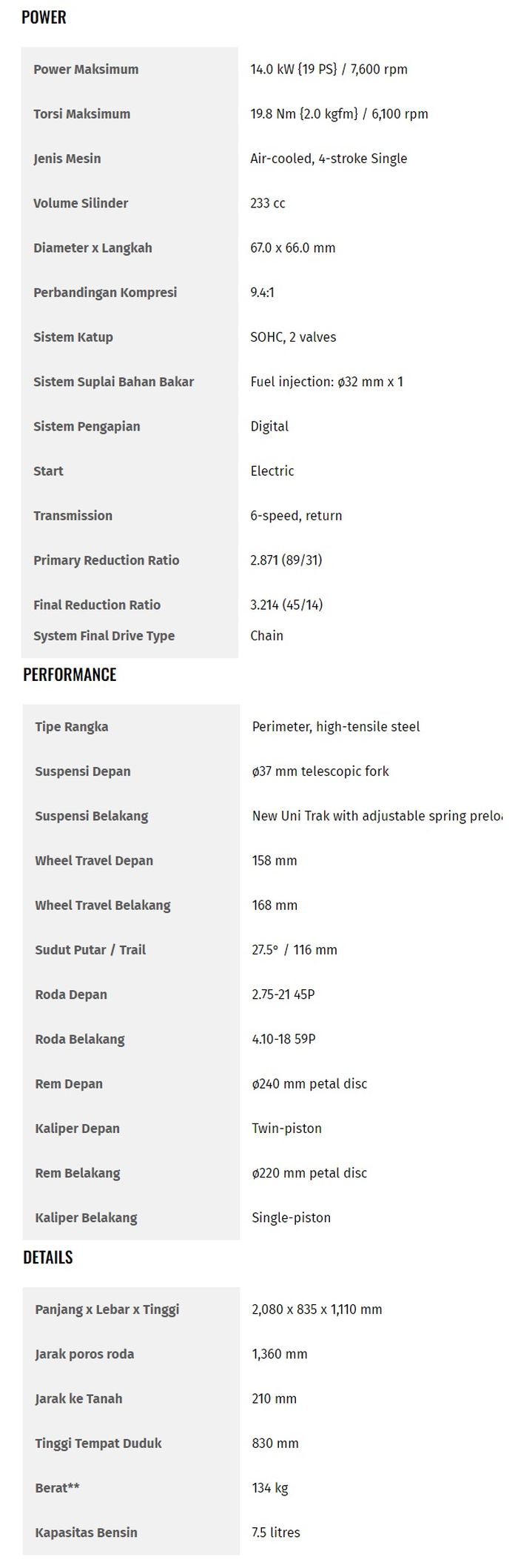 Spesifikasi teknis KLX230 S