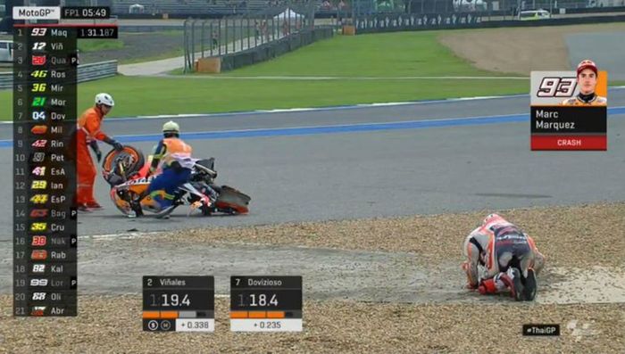 Marc Marquez jatuh saat FP1 MotoGP Thailand