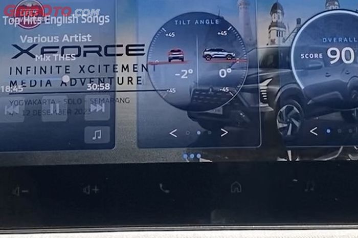 Fitur altimeter pada Mitsubishi Xforce