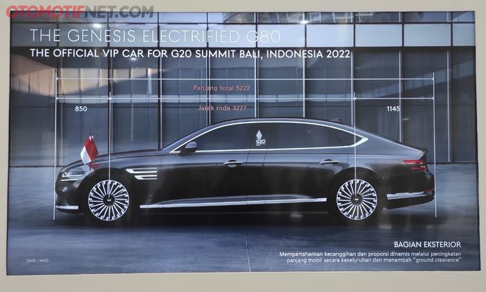 Genesis Electrified G80 versi KTT G20 Bali 2021