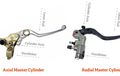 Apa Bedanya Master Rem Jenis Axial dengan Radial, Pakemnya Beda?