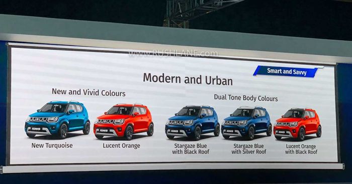 Suzuki Ignis 2020 yang meluncur di India.