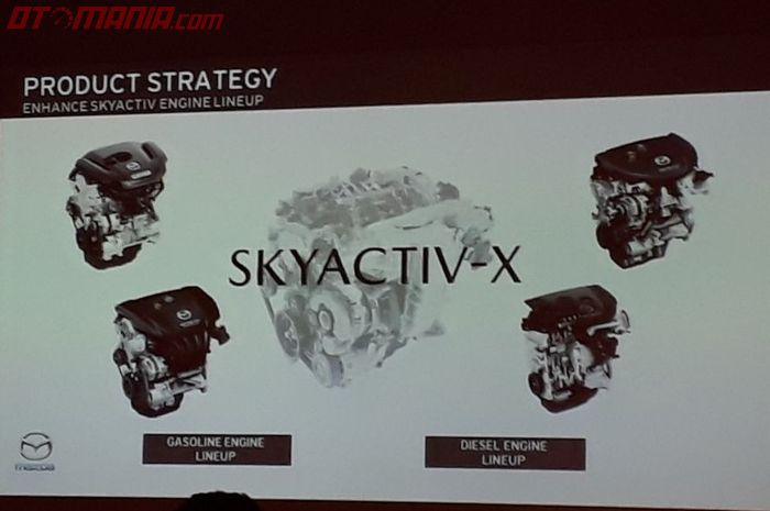 Teknologi terbaru SKYACTIV-X dari Mazda