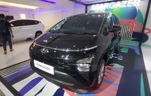 Hyundai Stargazer Active Tahun 2026: Sekarang Dijual Segini