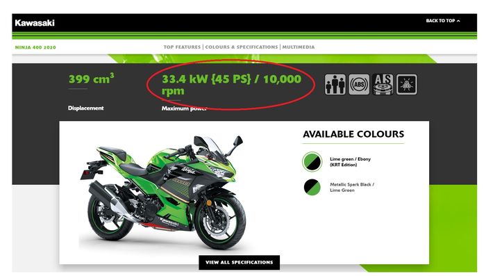 Tabel spesifkasi Ninja 400 versi Eropa