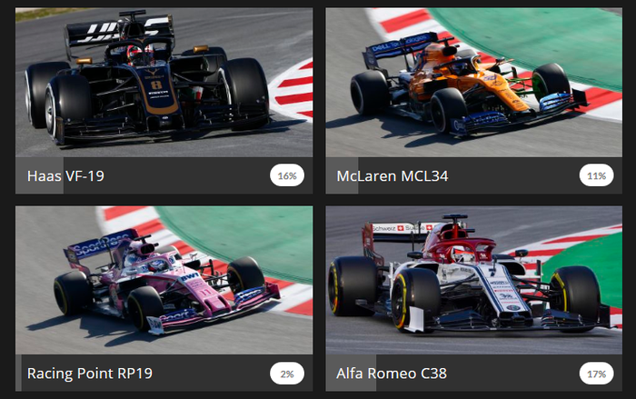 Livery mobil tim Alfa Romeo dan Haas menempati urutan kedua dan ketiga favorit