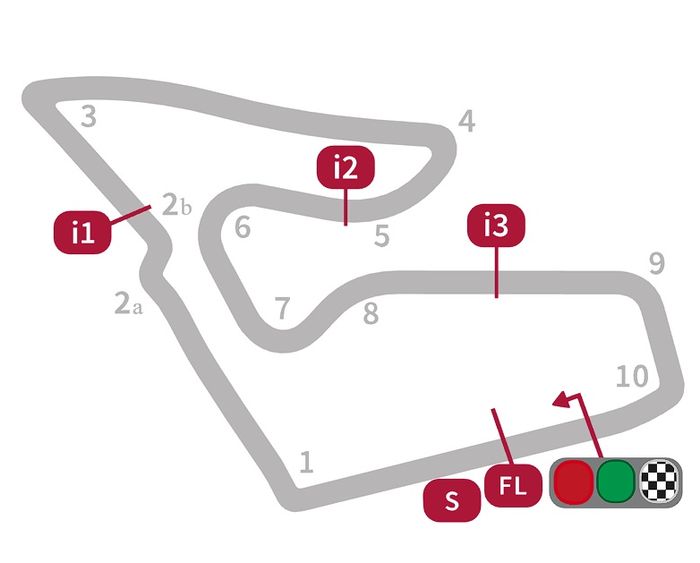 Red Bull Ring dengan chicane barunya