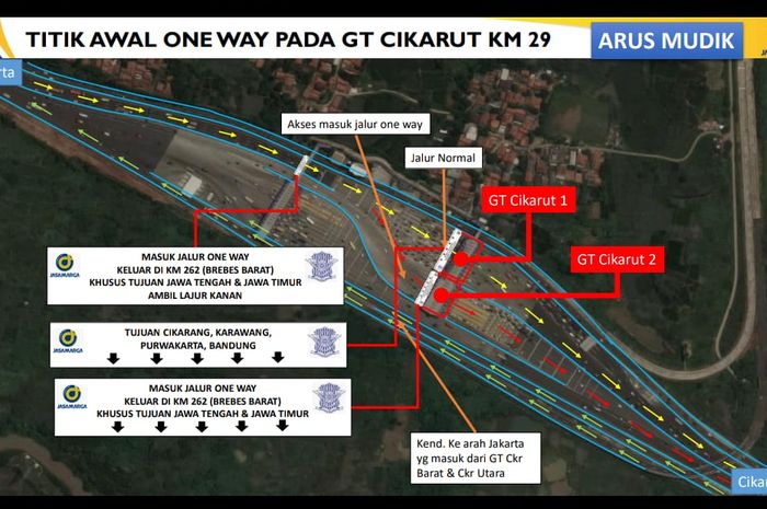 Manajemen lajur saat arus mudik Lebaran 2019