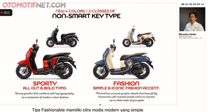 All New Scoopy tipe non smart key