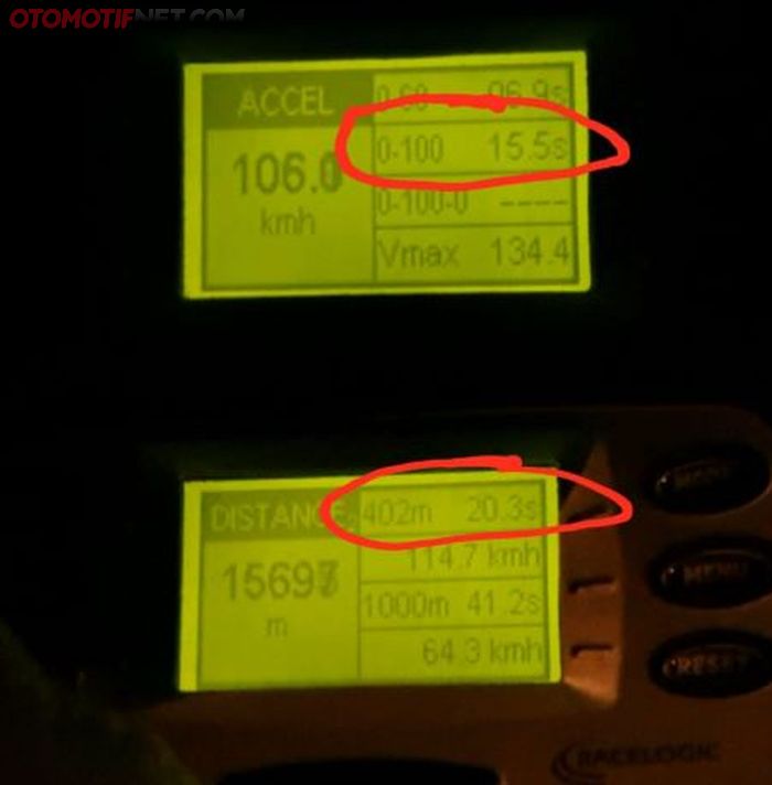 Hasil pengukuran Racelogic untuk 0 - 100 km/jam dan 0 - 402 meter waktu masih pakai injector standar Ertiga Dreza.