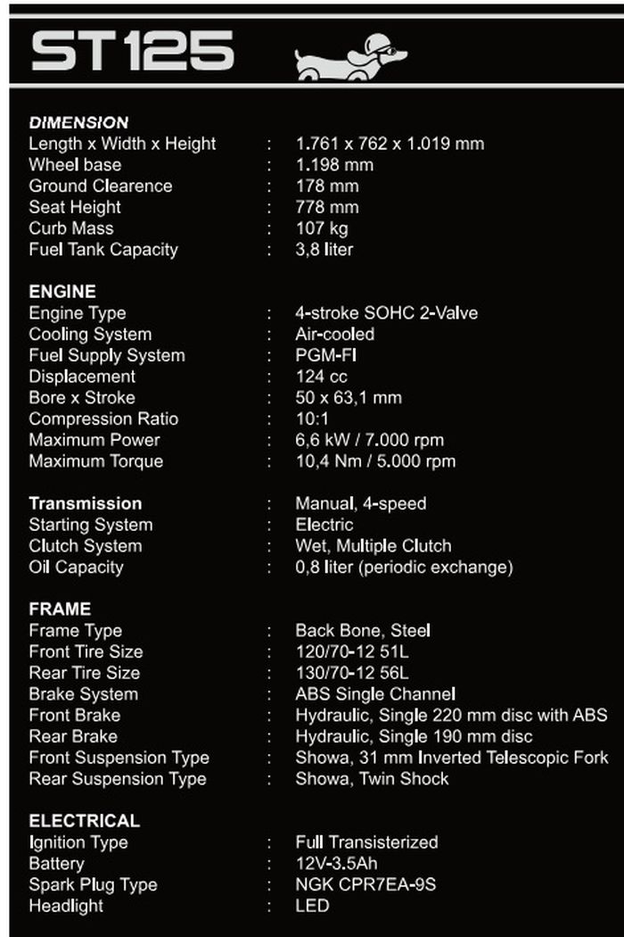 Honda ST125 DAX