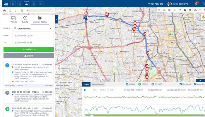  GPS Tracker StartGPS bisa melacak prilaku driver saat mengemudi