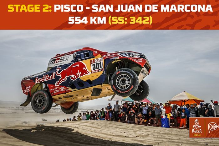 Tim Toyota jadi penantang kuat di Reli Dakar 2019