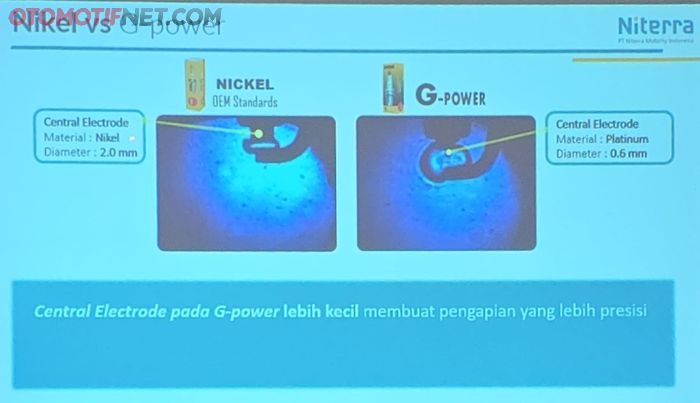 Perbedaan penyebaran atau kecepatan rambat api di ruang bakar antara busi standar berbahan nickel (kiri) vs NGK G-Power