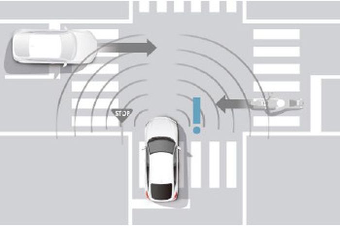 Advancement of Collision Mitigation Braking System (CMBS) salah satu fitur dari Honda SENSING 360