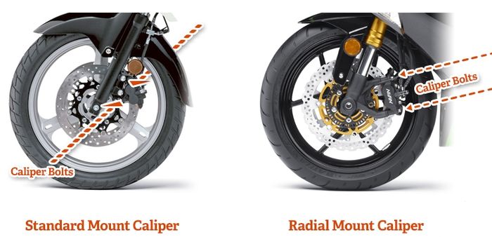 Pemasangan kaliper radial dan axial