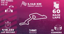 Ini Asal Mula Nama GP F1 Eifel 2020 yang Digelar Akhir Pekan Nanti