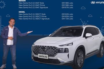 Hyundai Santa Fe 2021 Meluncur, Ada 6 Varian, Mulai Rp 569 Juta ...