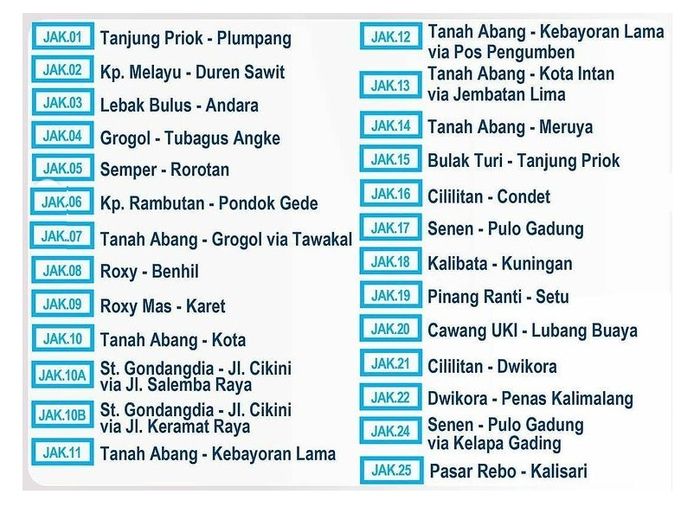 Rute Transjakarta Per 11 Januari 2021