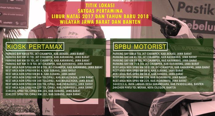 Titik lokasi Satgas Pertamina libur akhir tahun di provinsi Jawa Barat dan Banten