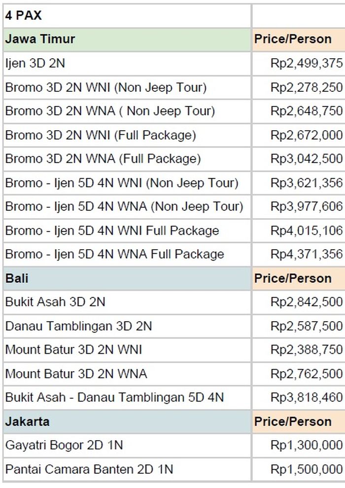 Paket trailer camping Samarauke