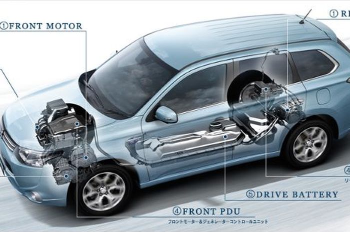 Ilustrasi mobil listrik/hybrid