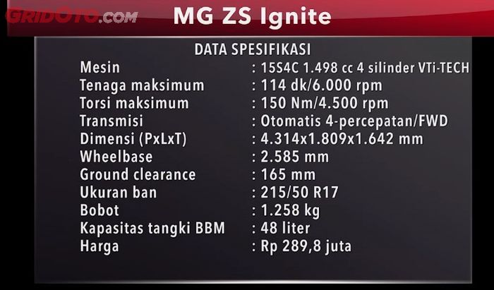 Data spesifikasi MG ZS Ignite