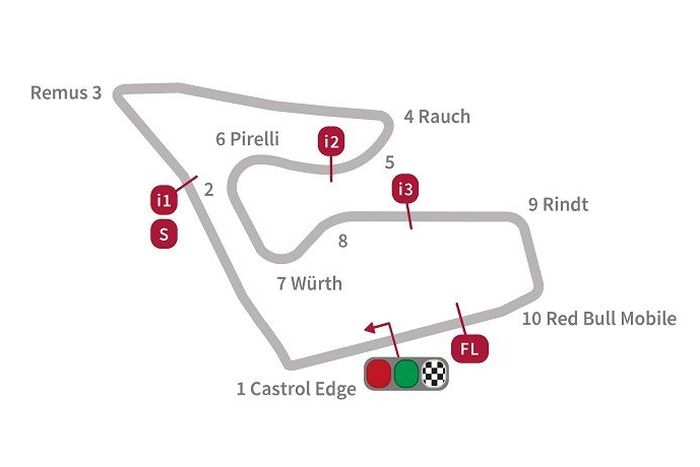 Layout Red Bull Ring tempat digelarnya MotoGP Styria dan MotoGP Austria