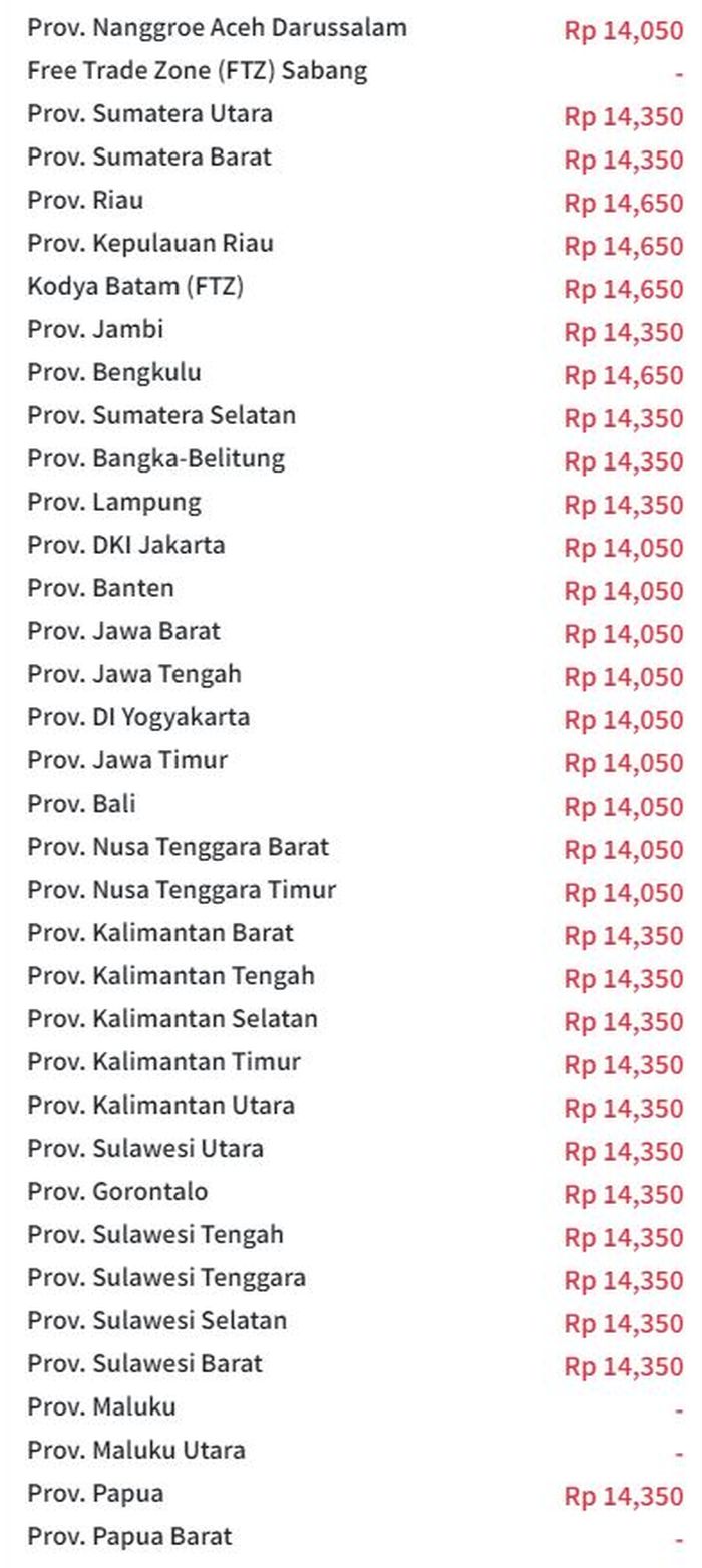 Update harga Pertamax Turbo terbaru per 3 Januari 2023