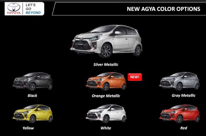 Pilihan warna New Agya 2020